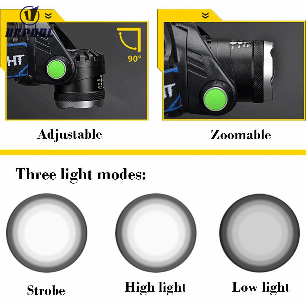 Forlygte 5W - Genopladelige batterier